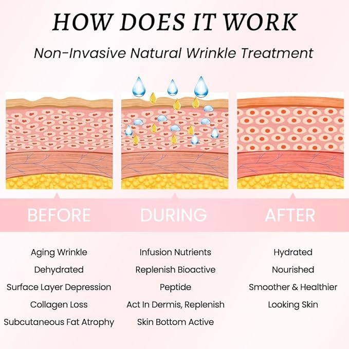 evpct 10Pcs Reusable Silicone Face Tape Wrinkle Patches for Forehead Under Eye and Smile Fine Lines, Face Tape for Castor Oil Facial Tape Smoothing Forehead Wrinkle Patches for Face Wrinkles Overnight