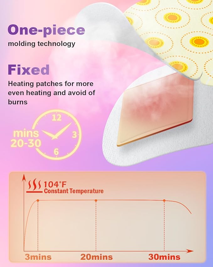 ProCIV FSA/HSA Eligible 20 Packs Steam Eye Masks, Warming Eye Masks for Dark Circles, Disposable Self-heating Hot Eye Mask Soothing Headache, Dry Eyes, Heating Eye Mask for Stress Eye Fatigue Relief