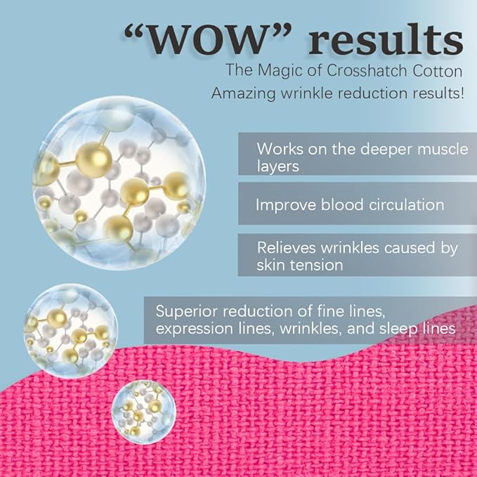 Face Tape for Wrinkles Facial Myofascial Lift Patches for All Parts of the Face and Neck, Forehead 11 Lines Nasolabial Folds Crow's Feet Necklines etc, 2.5 CM* 2 Rolls - Pink