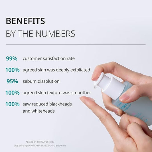 Goodal Apple Mint AHA BHA Exfoliating Serum, 2.5% AHA, 0.5% BHA Salicylic Acid for Blackheads Enlarged Pores Wrinkles and Fine Lines Face Exfoliators, 18 Free Formula, 1.69 fl. oz.