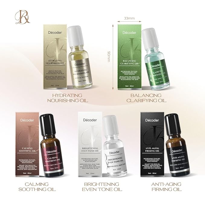 Decoder Eye Puffiness Relief and Repair Beauty Eye Serum Oil, Eye Skin Care Essence Oil, Under Eye Cream - Jojoba Oil, Squalane, Shea Butter, Meadowfoam Oil and Frankincense - Soothing and Refreshing