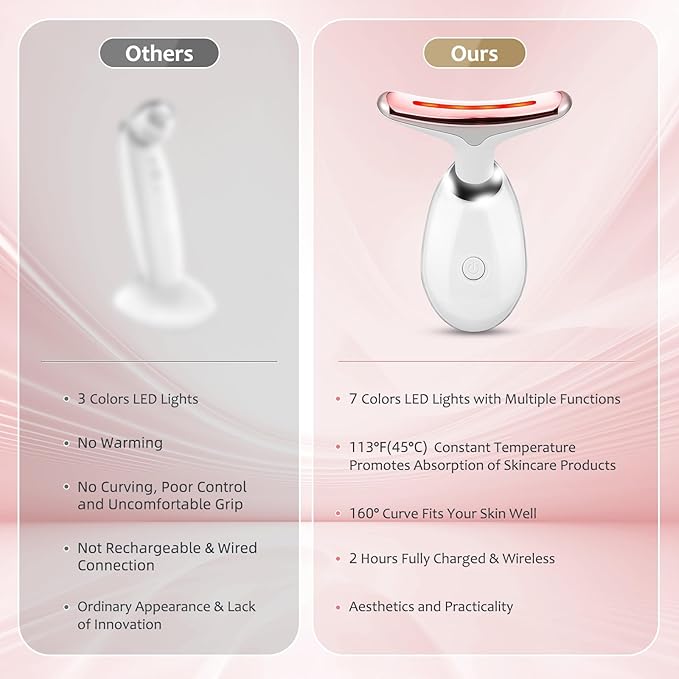 Face Massager Tool, Facial Massager 7 Color, Facial and Neck Massager, Multifunctional Facial Skin Care Tool, Face Neck Massager for Daily Skin Care Routine, White