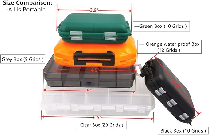 2x Small Hard Fishing Tackle Box Portable Case Hooks Lure Baits Storage Box Containers For Storing Swivels Jigs Hooks Sinker,10 Compartments (Green)