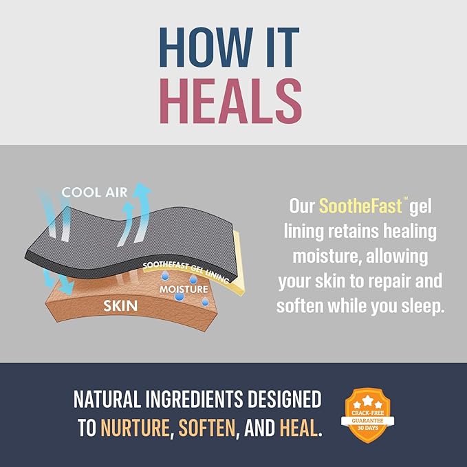 Dr. Frederick's Original Moisturizing Heel Socks for Cracked Heel Treatment - 2 Pairs - Socks for Dry Feet - Cracked Skin Repair & Overnight Hydration - Foot Care for Women & Men - Argan Oil