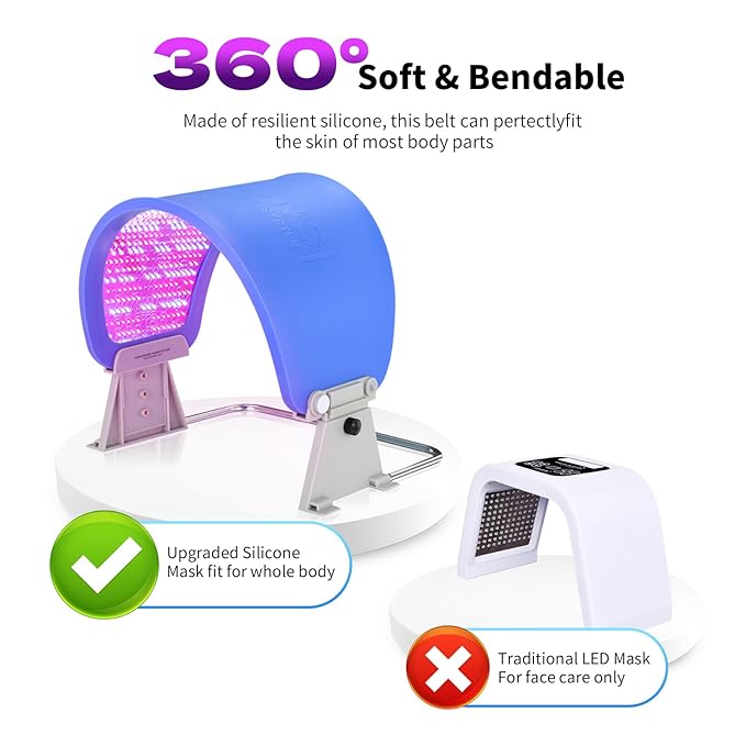 ZOVIE Infrared Light Therapy LED Facial Light Therapy Mask-Photons Facial Skin Care Machine LED Beauty Mask-Flexible Led Light Therapy(Navy-Blue)