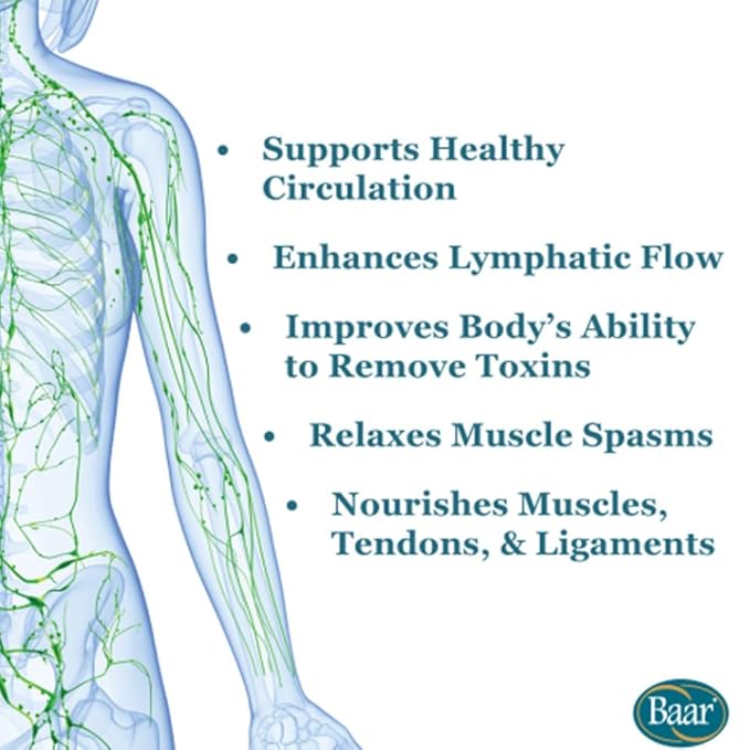 Baar Products - Castor Oil Roll-On 3 oz [Health and Beauty]