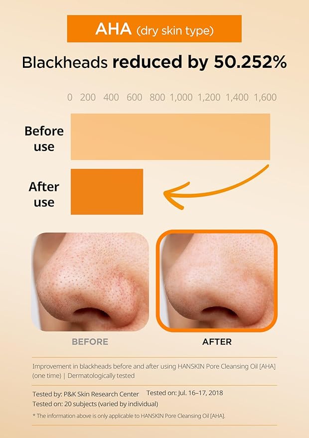 Hanskin PHA/BHA/AHA Trial Size Pore Cleansing Oil, Gentle Blackhead Cleanser and Makeup Remover for Combination and Oily Skin Travel Size Mini Makeup Remover Set [1 oz/Pack of 3]