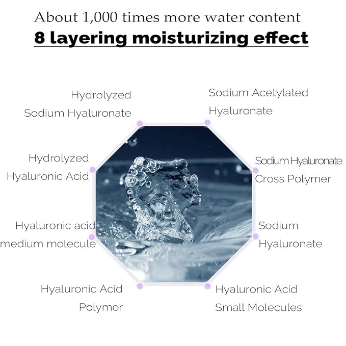 Gel Cream Mask Pack 150ml(5.07 fl.oz.) Fast absorption No wash No Patch Essential Face Mask Pack (Aqua Collagen)