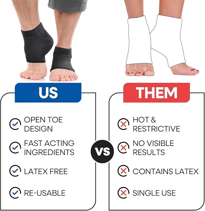 Moisturizing Socks for Men & Women | Cracked Heel Treatment with Aloe Vera | Moisturizer Heel Callus Remover | Aloe Socks for Cracked Heels & Dry Feet | Lotion Gel Sleeves (X-Large - Black)