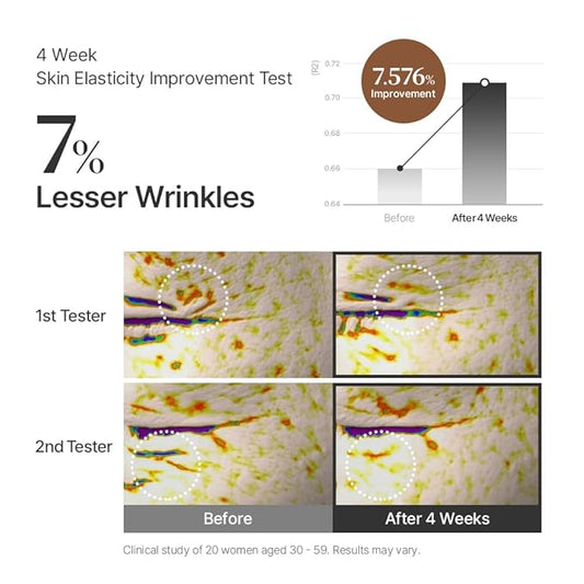 EGF FGF Ampoule and Mask Set, Firming, Anti Aging, Skin Elasticity, Skin Repair, Korean Skincare