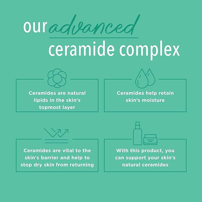 Curel Fragrance Free Lotion, Sensitive Hypoallergenic Lotion for Dry Skin, Dermatologist Recommended, 13 Oz, Pack of 3