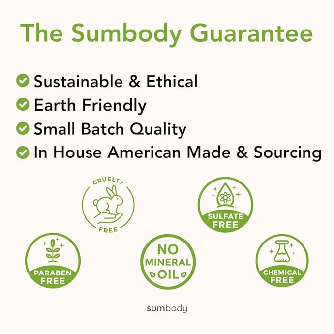 Self Care Gifts for Women & Men - (6pcs) Aromatherapy Body Care Set and Skin Care Box, Hydrating At Home Spa Gift Baskets, Ideal for Relaxation, Pampering, & Daily Rejuvenation, Made in USA