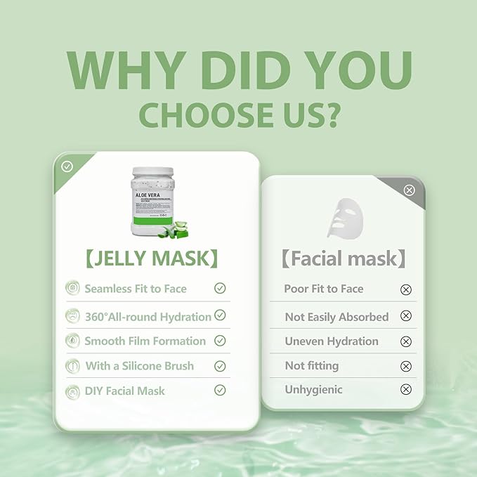 Jelly Mask for Facials, Hydrating & Moisturizing Peel-Off Rubber Gel Face Mask Skin Care for Deep Hydration & Glow, 23 Fl Oz Jar Professional Spa Use for All Skin Types with Aloe vera essence