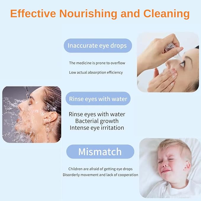 Portable Eye Steamer for Dry Eye - VividVerity Eye Steam Therapy Wand for Dry Eyes, Face Steamer and Skin Hydration for Home & Travel, Perfect GIF for Girls (2025 New Model)