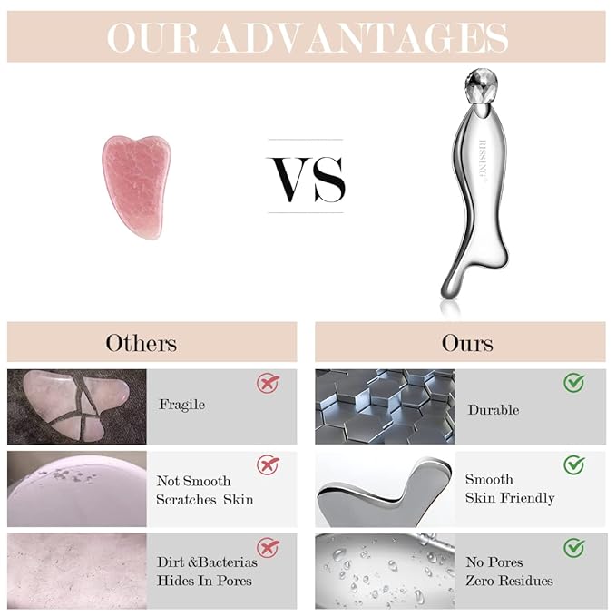 4-in-1 Gua Sha Facial Tools: FSA/HSA Eligible, Lymphatic Drainage Massager Facial Roller for Wrinkles and Lifting, Stainless Steel Gua Sha Tool for Face (Luxury Gift Box Edition)