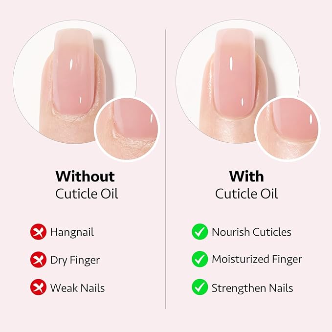 GAOY Cuticle Oil Pen Set, 6Pcs Manicure & Pedicure Accessories with Vitamin E for Nourished and Revitalized Nails, Professional Nail Growth Treatment & Repair Kit