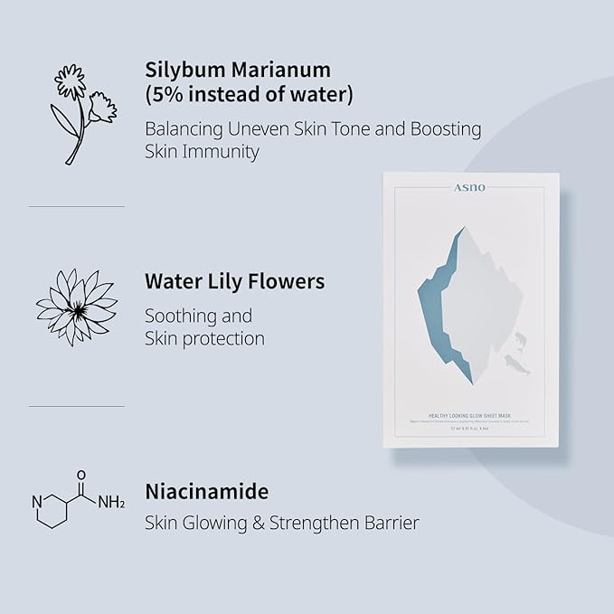 ASNO Rescue Healthy Looking Glow Sheet Mask 5ea, Bridal Glass Skin Facial Mask for Sensitive Skin, Nourishing, Glowing, Hydrating, Milk Thistle + Naicinamide + Paeonia Suffruticosa, Korean Skin Care