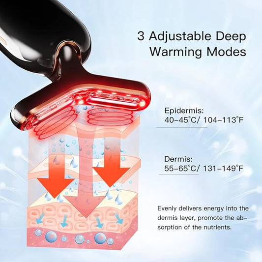 Neck Face Massager, Multifunctional Facial Massager, Face Sculpting Tool for Skin Care and Double Chin (Black Gold)