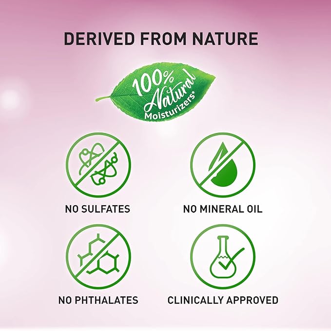 Parachute Advansed Body Lotion for Women, Age Erase Serum, Retinol, Coconut Milk, 100% Natural, All Skin Type | 13.5 fl oz | Pack of 2