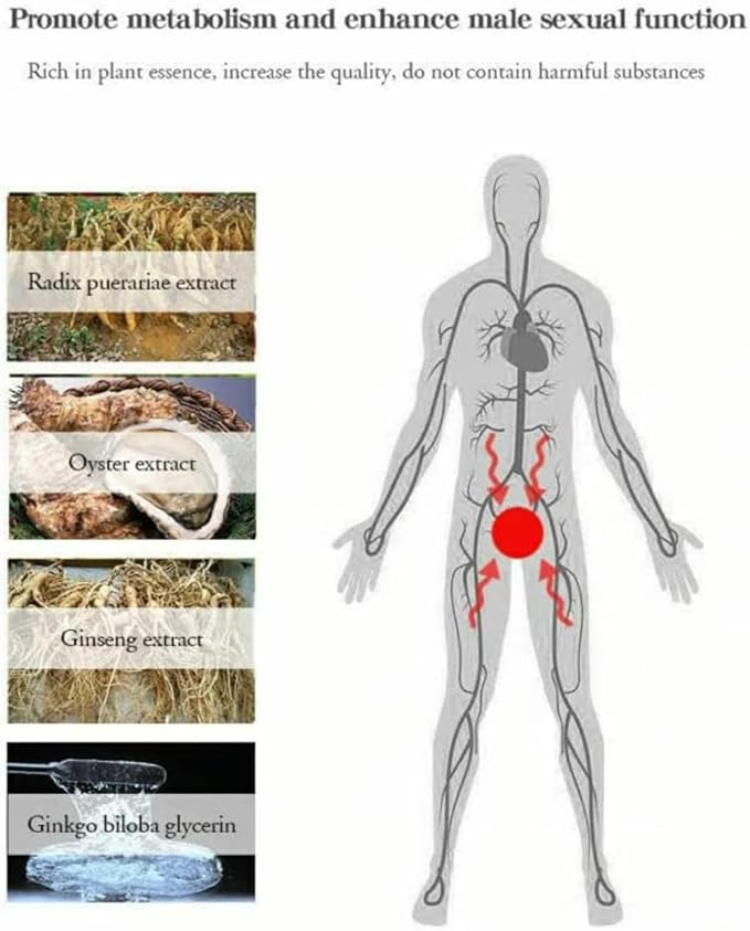 Massage Oil Enlargement Oil Increase Enlarge Gel Thicker Longer Stronger Large Size Enlarger Cream BLSEX for Men (F888-PNK)