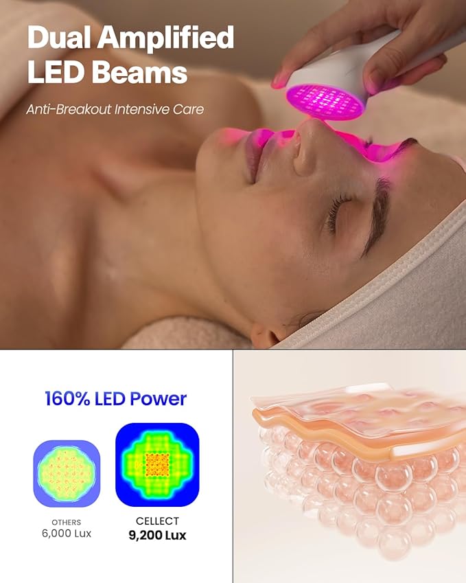 Anti-Breakout Blue Beauty Beam by CELLECT Red Infrared Blue LED Handheld Portable Blemish Clearing Therapy Facial Skincare Device for Spa & Home