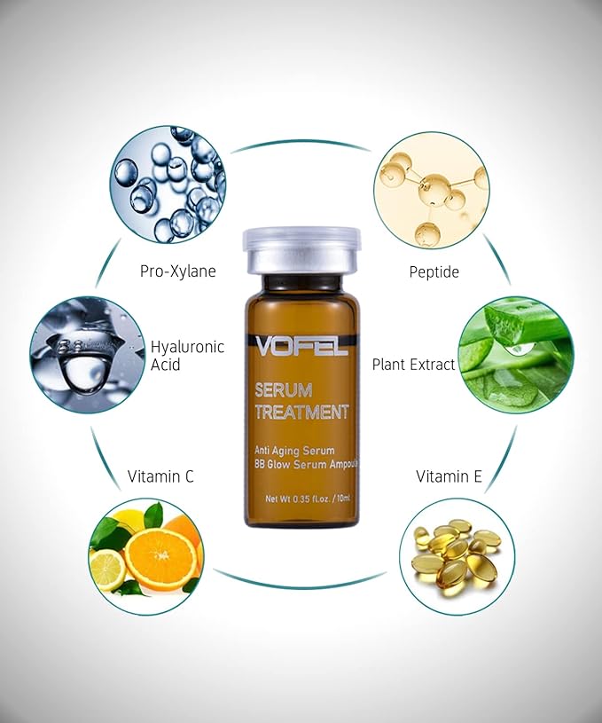 Anti Aging Serum for Face Eye Patches for Wrinkles