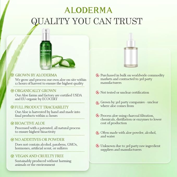 Aloderma Aloe Brightening Serum for Face Made with 65% Organic Aloe Vera + Niacinamide & Vitamin C for Bright, Luminous Skin - Natural Serum to Hydrate & Revitalize Dull, Tired Skin, 1.7oz