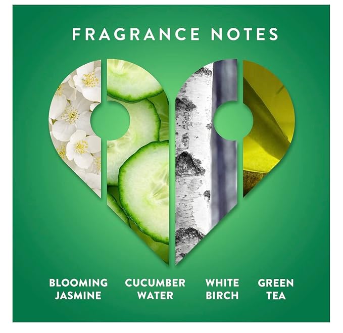 Find your happy place After The Rain body lotion, 10oz