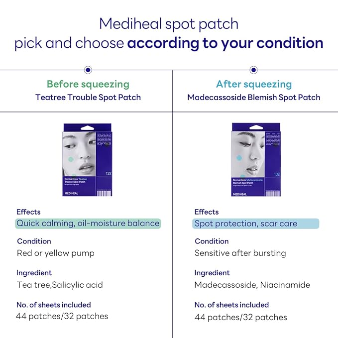 MEDIHEAL Derma Clear Madecassoside Blemish Patch (44 Counts) - Acne Spot Protection, Fast Healing with Madecassoside & Niacinamide
