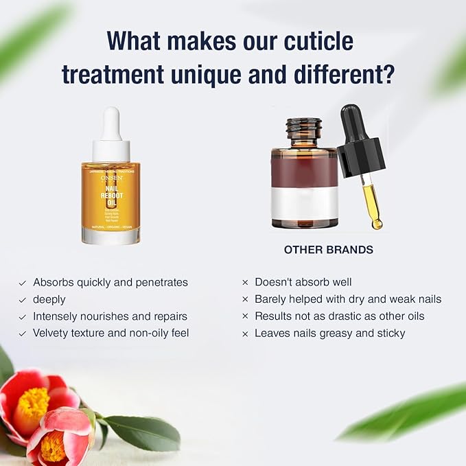 Onsen Secret Nail Reboot Duo - Treatment for Damaged Nails - Natural Nail Care & Cuticle Repair - Visible Results For Perfect Nails, Cuticle Conditioner Cream 30ml & Nail Reboot Oil 30ml