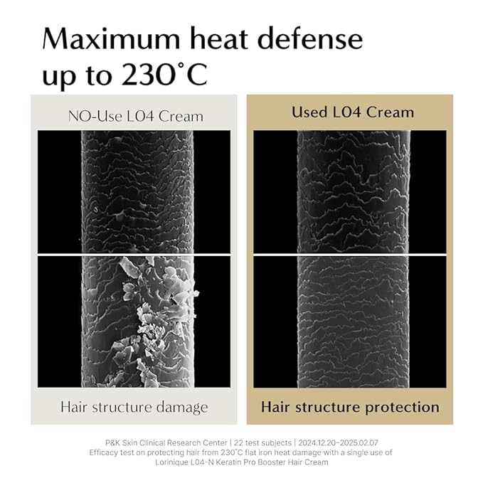 L04-N Keratin Heat Protectant Hair Cream 8.11fl oz | Korean Camellia Oil Leave-In Treatment for Silky & Shiny Hair | Anti-Frizz & Moisturizing Hair Serum