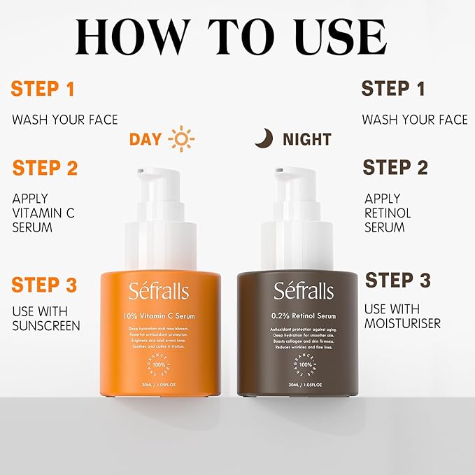 Face Serum Duo – Retinol Serum for Face & Vitamin C Serum – Anti Aging Skin Care Set for Women – Skin Care for Bright, Anti Wrinkle, Smooth, & Firm Skin – 1 fl oz, 2 Bottles