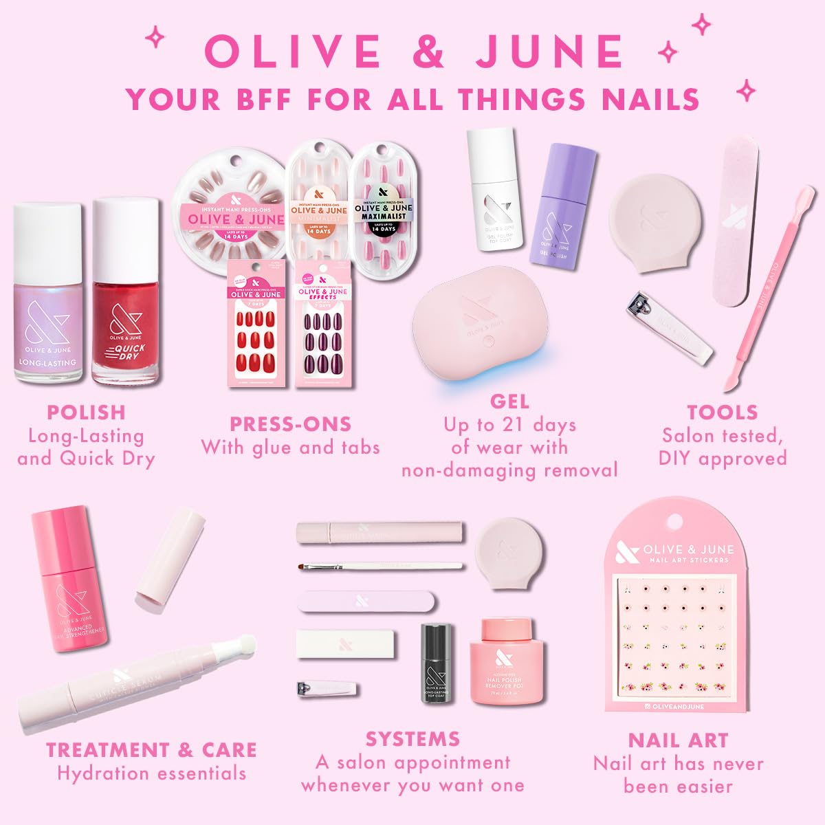 Olive & June Nail Strengthener | Heals & Conditions Weak, Brittle Nails | Up to 77% Increase in Strength | Prevents Peeling & Ridges | Celery Seed + Flora Complex | Vegan, Cruelty-Free Nail Treatment