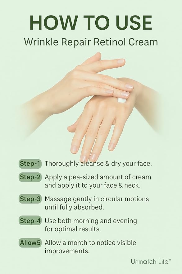 Fast Wrinkle Repair Cream 1.7 Fl. Oz Everyday Anti-aging Face Moisturizer with Retinol, Hyaluronic Acid & Vitamin E to cure Dark Spots, Wrinkles & Fine Lines, For all Skin Types