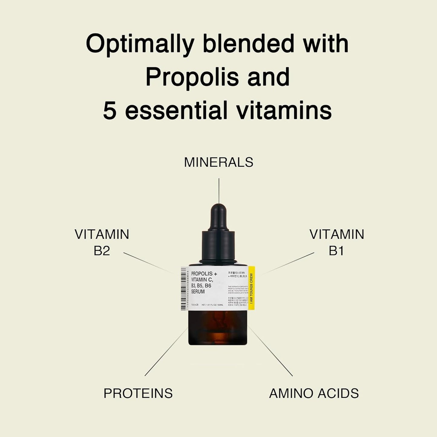 TOUN28 Propolis Vitamin C B3 B5 B6 Serum 1.01 fl.oz / 30ml | Nutrient Face Serum for Dry and Tired Skin | With Propolis and Pure Vitamin C | Allergen-free and Cruelty-free