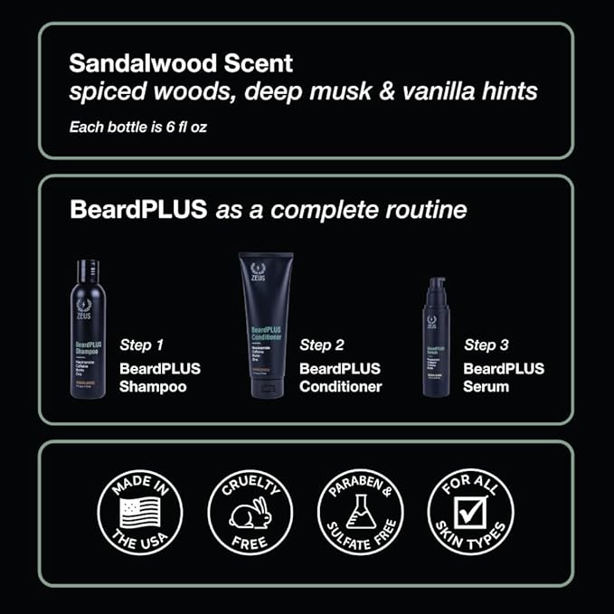 ZEUS BeardPLUS Conditioner for Men, Premium Beard Wash for Enhanced Growth, Thicker & Stronger Facial Hair with Biotin & Caffeine (Made in USA) 6 oz.