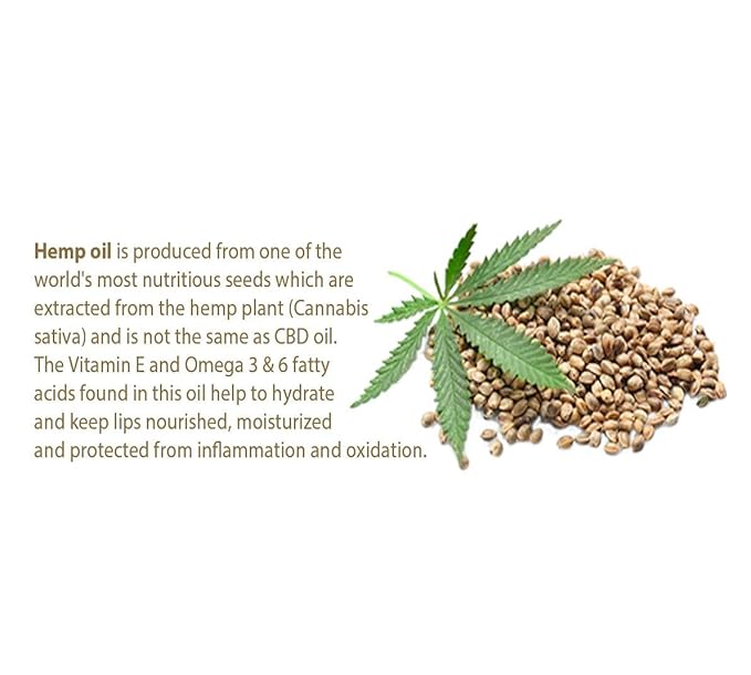 Manuka Honey Magic Lip Balm, Certified Organic Ingredients, Ultra-Moisturizing, Quickly Clears Skin Irritations, Hydration Stick for Damaged Lips