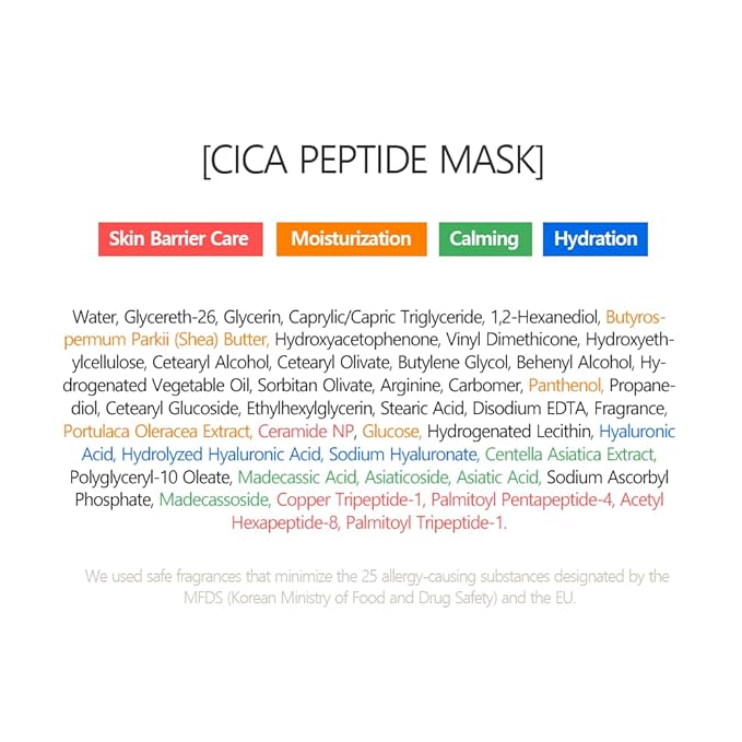 Cica Peptide Mask Cellulose Bamboo Sheet for Soothing Relief Skin Elasticity & Hydration Korean Skincare (10 Pack)