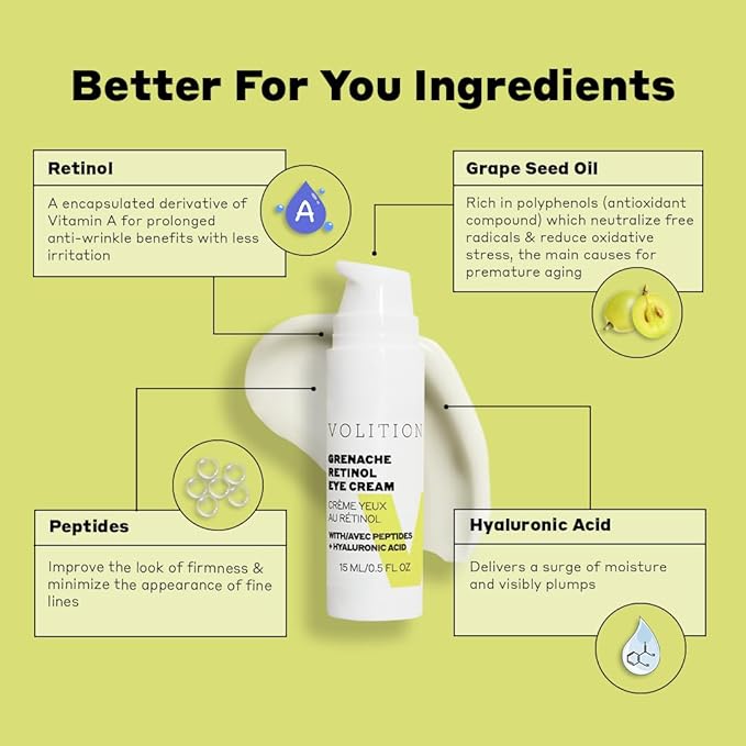 Volition Beauty Grenache Retinol Eye Cream - with Niacinamide & Peptides to Help Improve Look of Crows Feet & Wrinkles (15 ml / 0.5 fl oz)