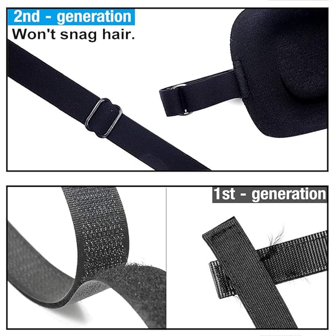 3D Eye Patch - 2nd Generation (Right Eye/Black)