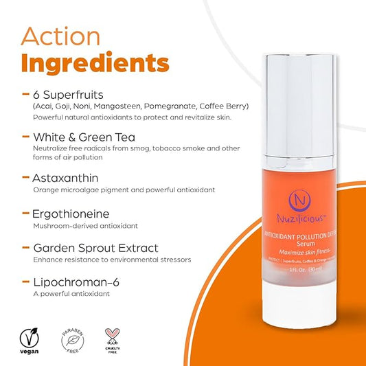 Professional Grade Advanced Skin Defense Serum with Superfruits & Antioxidants – Hydrates, Enhances Radiance & Protects Skin, Vegan & Cruelty-Free, 1 oz