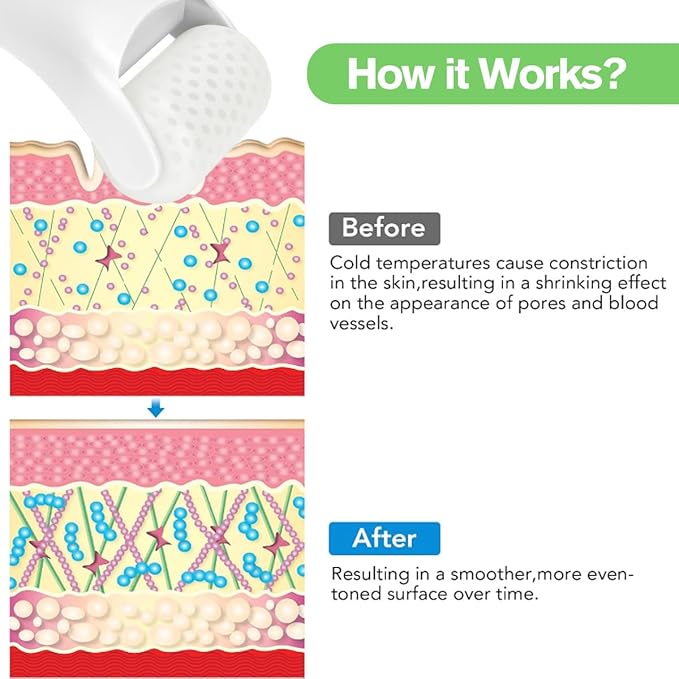 Ice Roller for Face,Eyes,Women Gifts Idea,Therapeutic Cooling to Tighten Brighten Complexion and Reduce Wrinkles,Massager Under Eye Puffiness,Migraine and Pain Relidf (White)