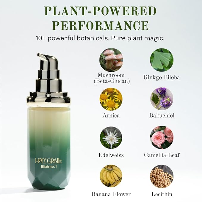 Elixir no. 1 Serum, Niacinamide, CoQ10, Skin Rejuvenation, Face Care