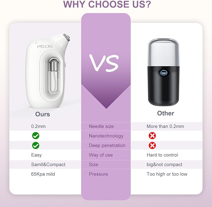 PELCAS Cordless Facial Mister, 0.2mm Nano Facial Mist Sprayer, 65Kpa Oxygen Facial Machine, Airbrush for Skincare, Serum, Toner, Facial Essence SPA at Home