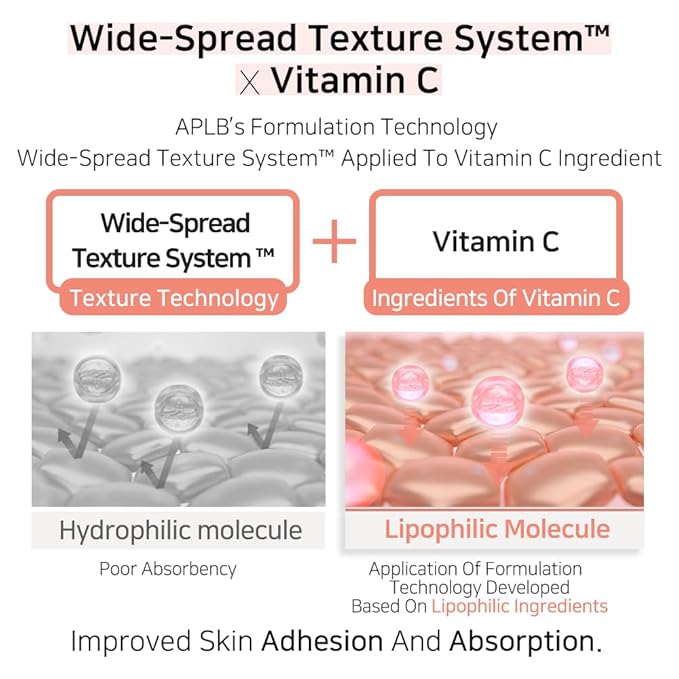 APLB Glycerin Vitamin C Facial Cream | GLYCE VITA CEN™ 35.5% 1.86 FL.OZ/Korean Skincare, Soothing, Moisture retention, Elasticity care, Revitalize for gentle and improve skin texture