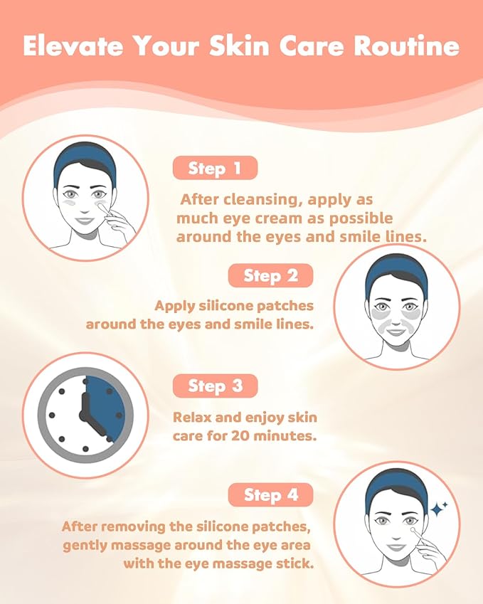Reusable Eye and Smile Line Patches - 4 Pairs Silicone Under Eye Patches and Nasolabial Folds Patches, Reusable Eye Mask, Silicone Wrinkle Patches, No Adhesive, with Metal Eye Massager, Tin Case