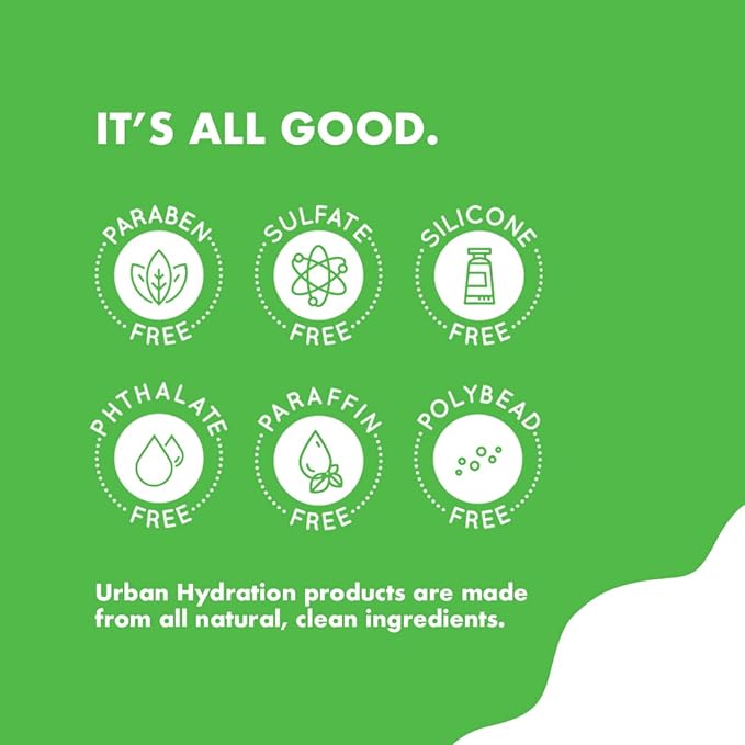 Urban Hydration Castor and Shea Face Cleanser and Face Lotion Duo Pack | Combats Dry Skin, Cleanses, Hydrates, and Evens Skin Tone, For All Skin Types, Leaves Skin Glowing and Smooth