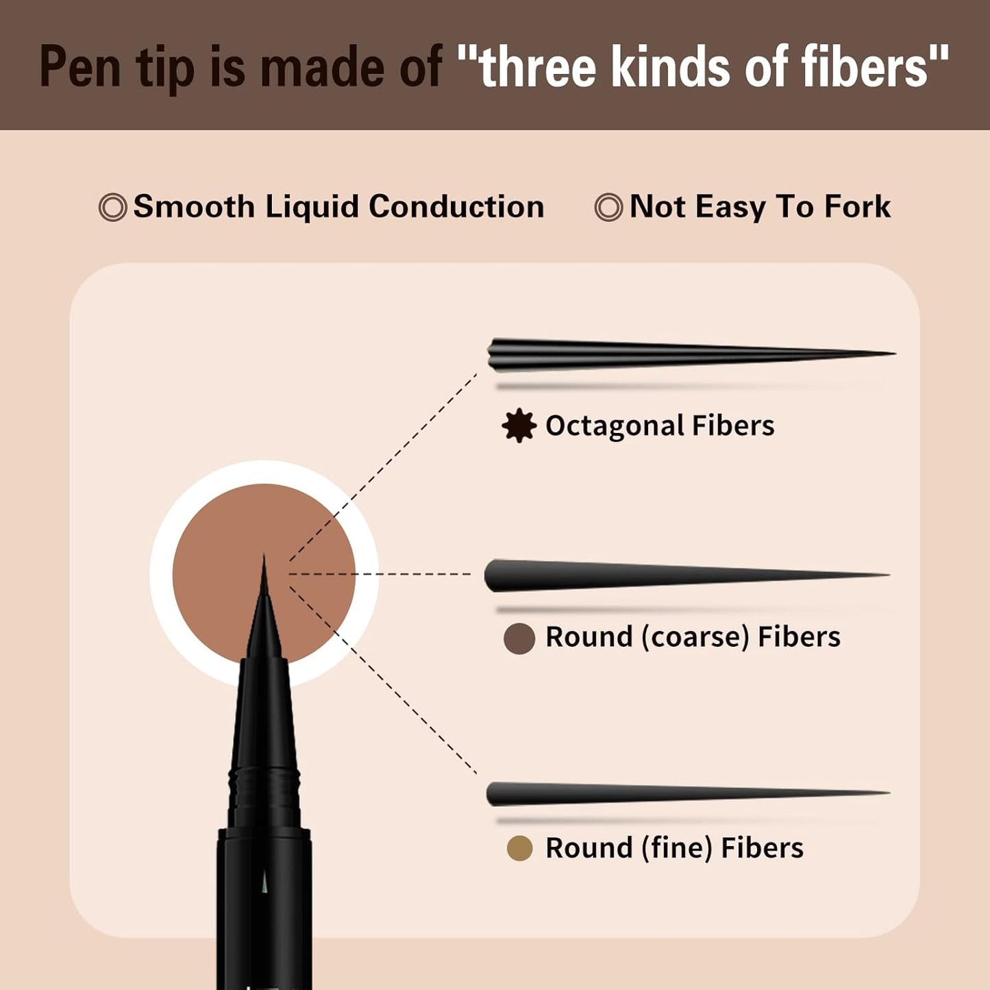 Microblading Eyebrow Pen, Dual-Ended Brow Pencil with 2-Fork-Tip and Precise Brush, Waterproof Longer Lasting Eyebrow Pencil, Microblade Eyebrow Pencil Create Natural Hair-Like Strokes (Black)