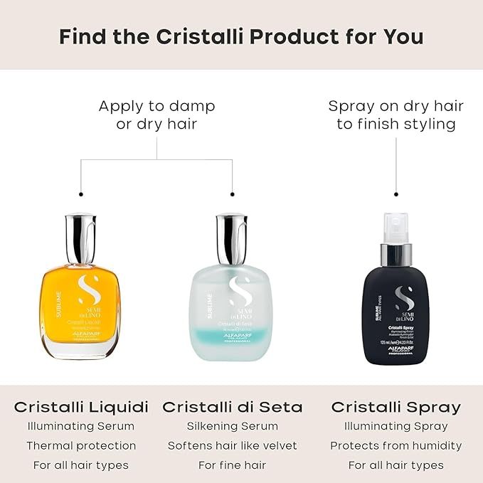 Alfaparf Milano Semi di Lino Sublime Cristalli Liquidi Hair Oil Serum with Thermal Protection - Anti Frizz Hair Serum & Smoothing Heat Protectant Spray with Vitamin E for Frizzy Hair (1.01 oz / 30 ml)