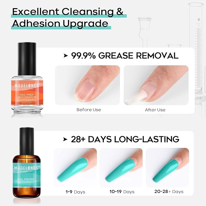 Modelones 4Pcs Nail Dehydrator and Primer Bundle with Cuticle Oil